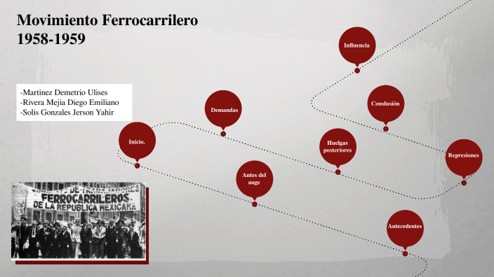 Movimiento Ferrocarrilero 1958-1959 by Diego Rivera on Prezi