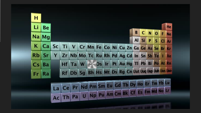 USES OF RHENIUM by ESRA ARISU on Prezi