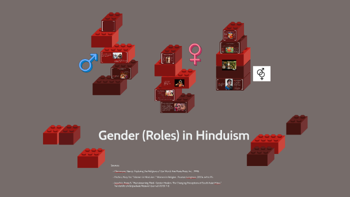 Gender (Roles) In Hinduism By Amanda Argueta