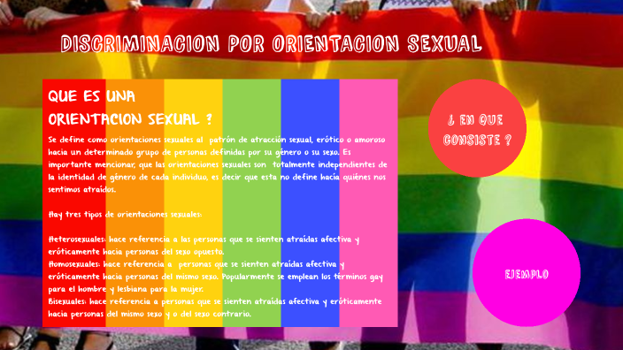 Discriminacion Por Orientacion Sexual By Matias Salgado On Prezi