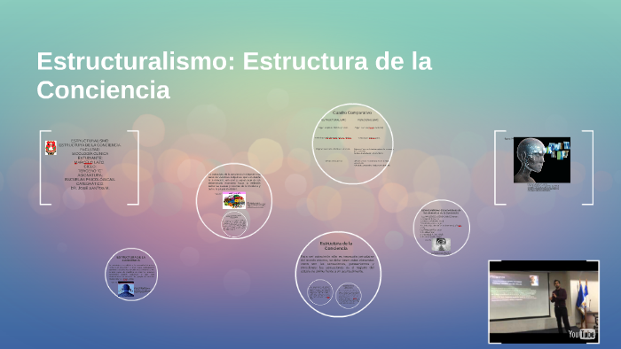 Estructuralismo Estructura De La Conciencia By Nicole Villamar On Prezi 8603