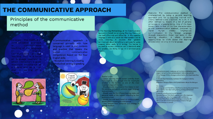 What Is The Communicative Method Of Teaching English