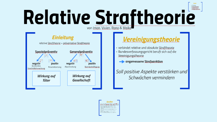 Absolute Und Relative Straftheorie Relative Straftheorie by Vivien Asbahr on Prezi