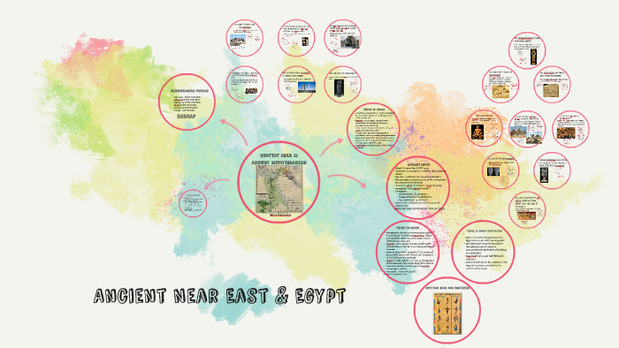 Content Area 2: Ancient Mediterranean By Neha Pashankar On Prezi