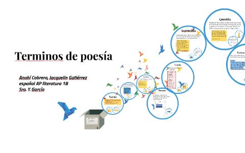 Terminos de poesia by Anahi Cabrera on Prezi