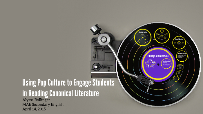 Using Pop Culture to Engage Students in Reading Canonical Literature by ...
