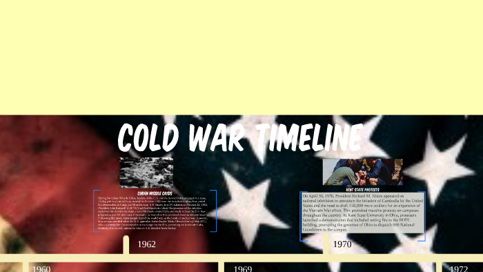 Cold War Timeline by Analucia Fuentes on Prezi