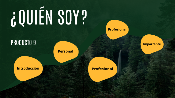 Producto 9 Presentación personal y profesional by Elihet Cruz on Prezi
