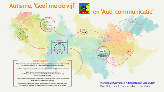 Autisme en 'Geef me de vijf' by Jan Hofste