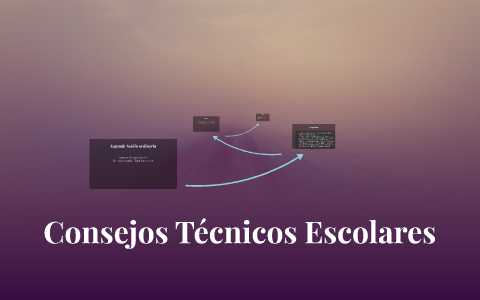 Consejos Técnicos Escolares By Aldrin Sánchez Estrella