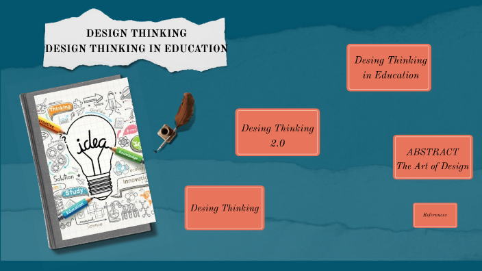DESIGN THINKING by Ana María Cano Parra on Prezi