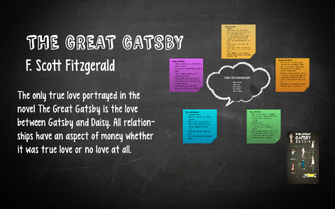 THE GREAT GATSBY by Annaleza Quaranta on Prezi