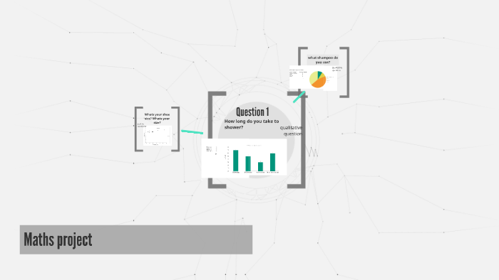 Maths project by G L on Prezi