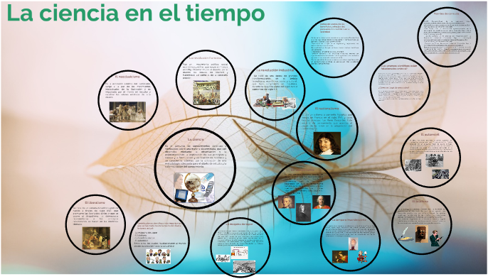 La ciencia en el tiempo by Margarita Domínguez on Prezi