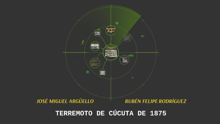 TERREMOTO DE CÚCUTA DE 1875 by Angie Isabella Rios Valencia on Prezi