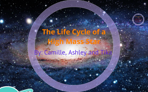 The Life Cycle of a High Mass Star by Camille Joyce Mercado on Prezi