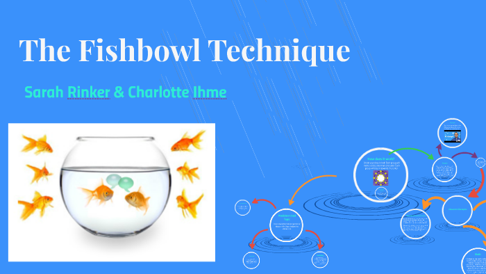 fishbowl inventory training
