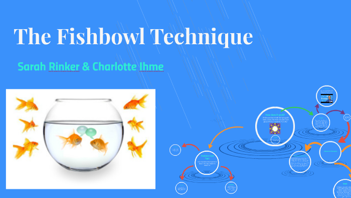 the-fishbowl-technique-by-charlotte-ihme-on-prezi