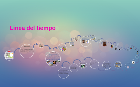 Linea del tiempo by Brenda Romero on Prezi
