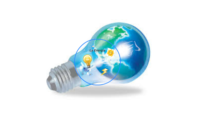 La Energía by Camila Krupholter on Prezi