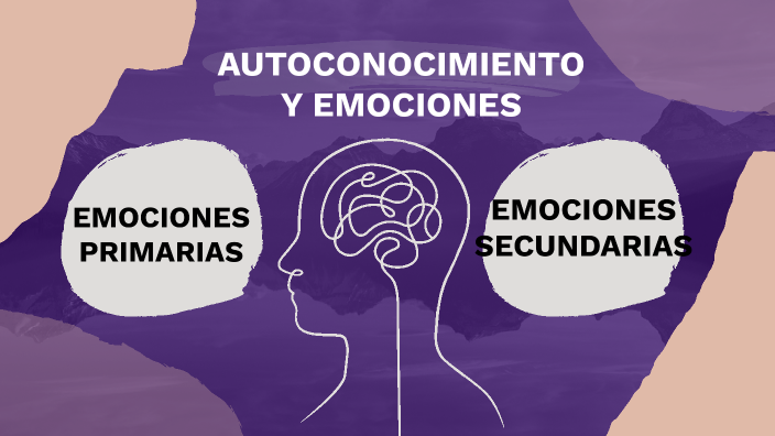 EMOCIONES by juan jose cordoba montoya on Prezi