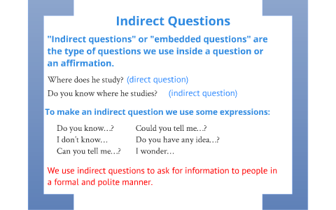 Indirect questions презентация