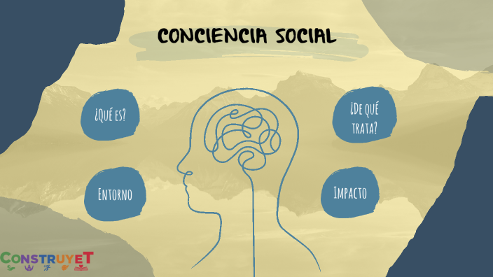 Conciencia Social by Orientación Dream Team on Prezi