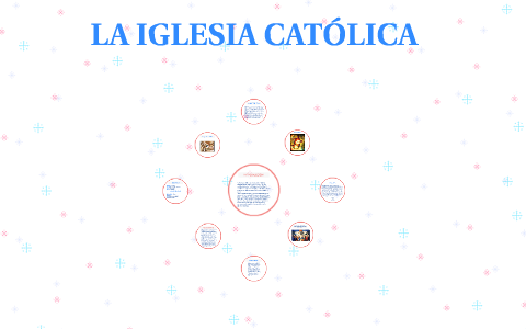 LA IGLESIA CATÓLICA by Daniela Santamaria Mancera on Prezi