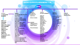 Presentación sin título