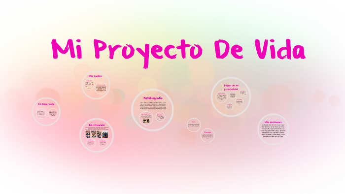 Mi Proyecto De Vida by Valentina Cardona on Prezi