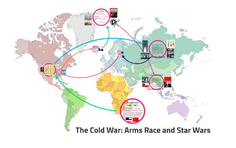 Arms Race and Star Wars by Erika Erlandson on Prezi