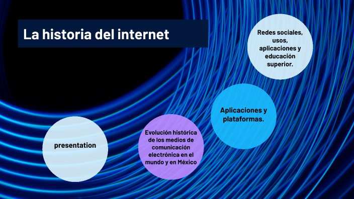 La historia del internet by BRENDA LUCERO BARBOZA IÑIGUEZ on Prezi