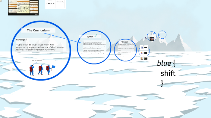 Exploring text based programming by Ed Fish on Prezi