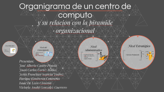Organigrama de un centro de computo by Alberto Castro Pineda on Prezi