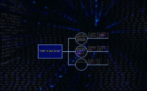 How to use FLOAT in javascript by John Paul Panghulan on Prezi