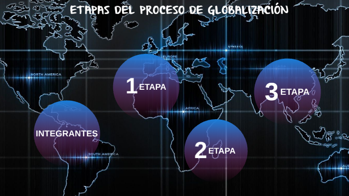 etapas de la globalización by margareth cendales on Prezi