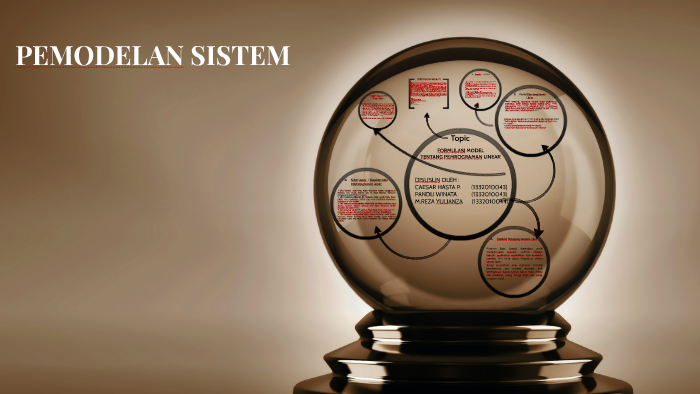Pemodelan Sistem By Pandu Winata