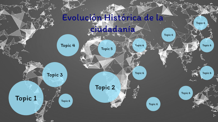 Evolución histórica de la ciudadanía by JHON FREDY RIVERA ARCILA on Prezi