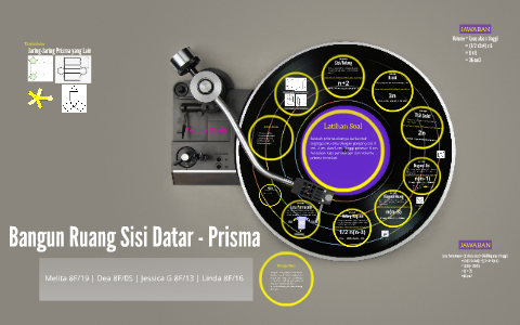 Bangun Ruang Sisi Datar - Prisma by Melita Mulyani