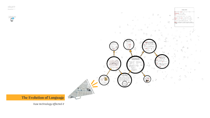 The Evolution of Language by on Prezi