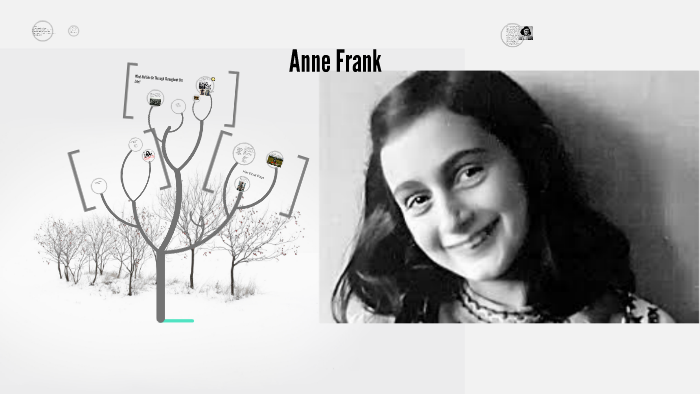 Anne Frank by Jessica Gonzales on Prezi