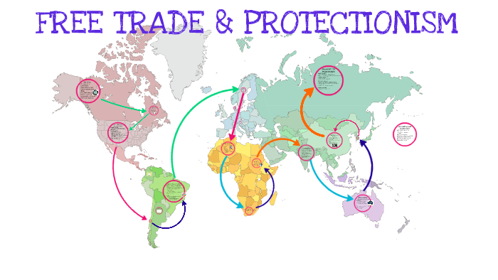 research paper about free trade and protectionism