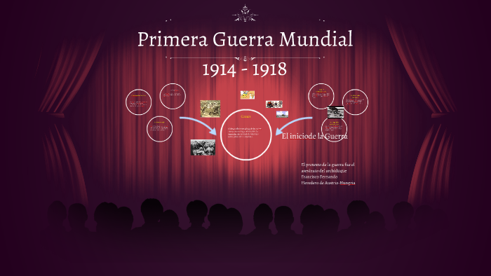 Primera Guerra Mundial by pedro moreno garcia on Prezi