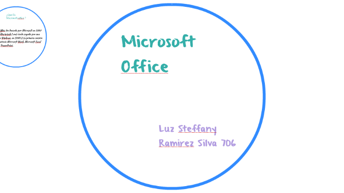 Microsoft Office by Steffany Ramírez on Prezi