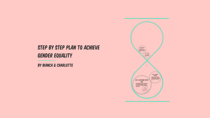 gender equality in the workplace by chazza beswick on Prezi
