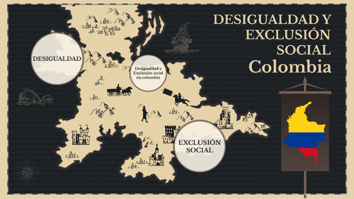 Desigualdad Y Exclusión Social En Colombia By Aleja Cardenas On Prezi 4905