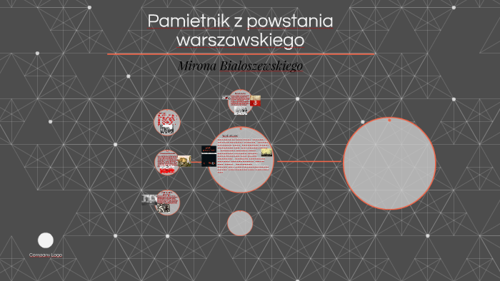 Pamiętnik z powstania warszawskiego by Krzysiek Zajko on Prezi