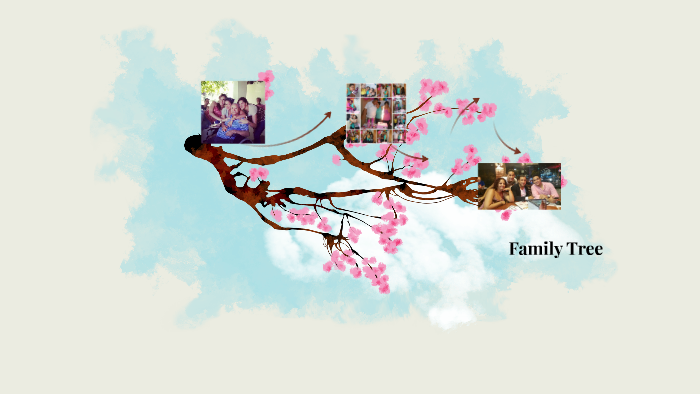 Family Tree by on Prezi