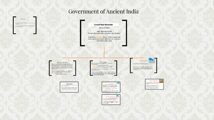 government-of-ancient-india-by-molly-fuller