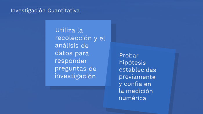 Investigación Cualitativa Vs Cuantitativa by soraya issa